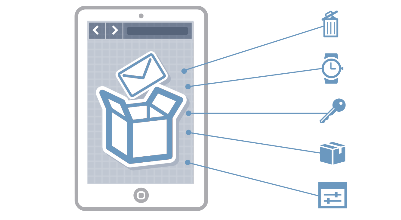 Kerio Cloud Archiving