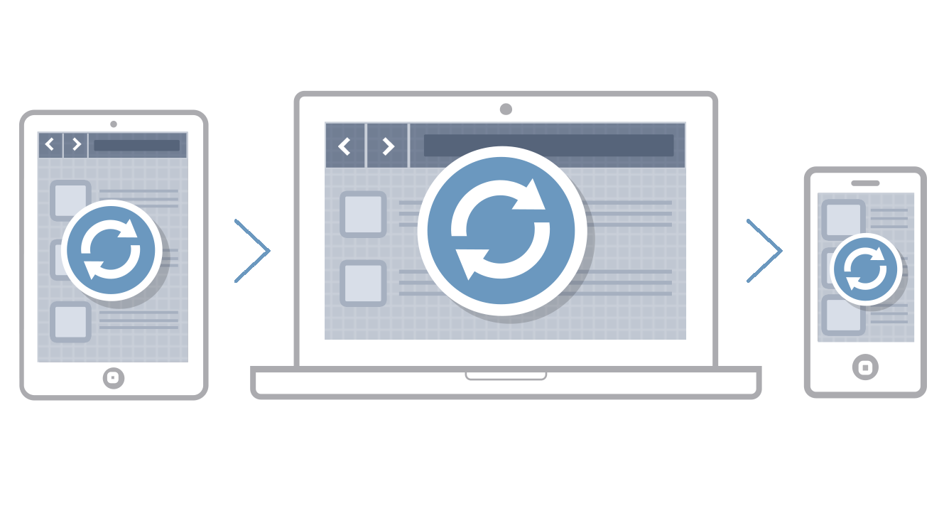 Kerio Cloud Mobile Sync