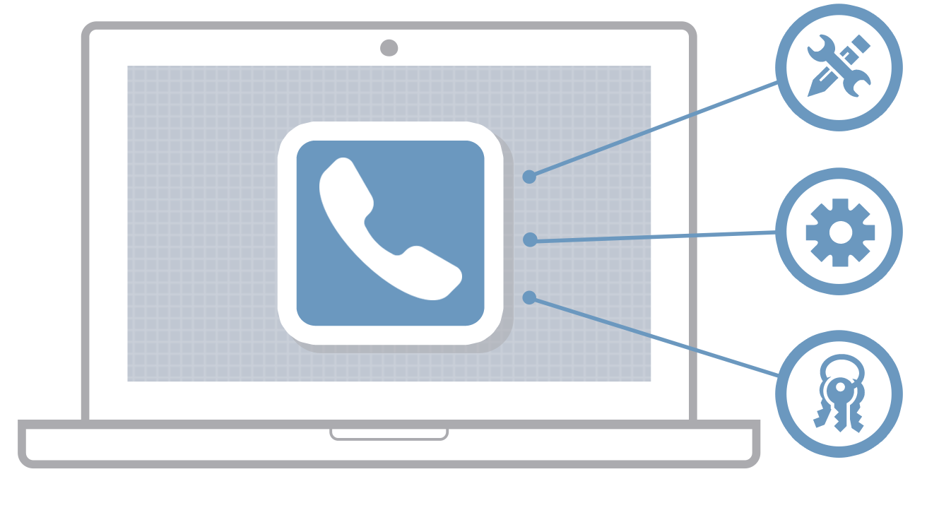 Kerio Cloud Phone System