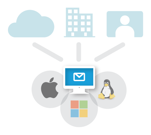 Kerio Connect Flexible Deployment