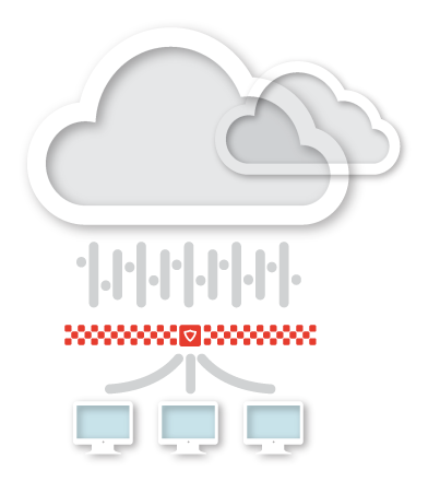 Kerio Control Web Content Filtering