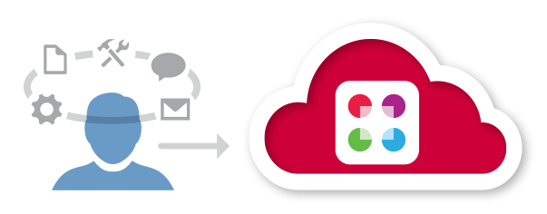 Samepage Simplified Administration