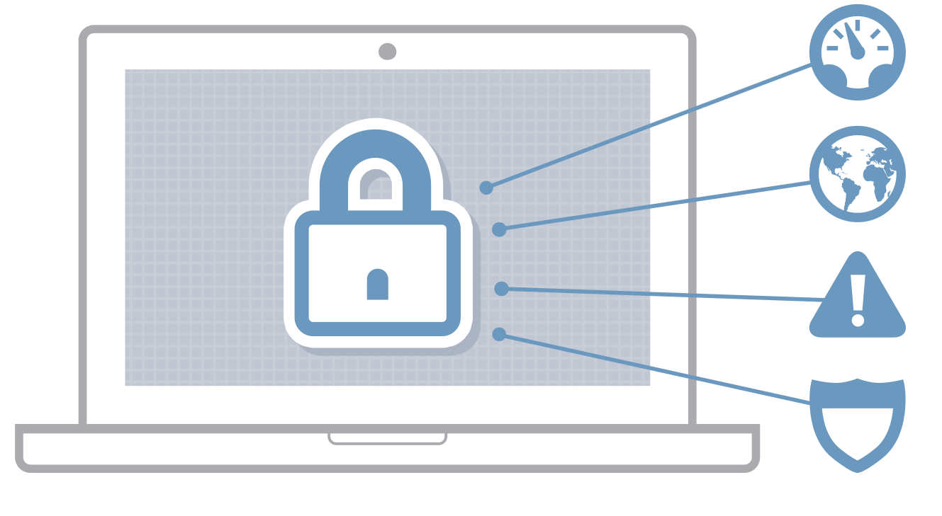 Kerio Cloud Mobile Sync